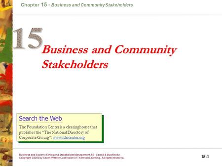 Business and Society: Ethics and Stakeholder Management, 5E Carroll & Buchholtz Copyright ©2003 by South-Western, a division of Thomson Learning. All.