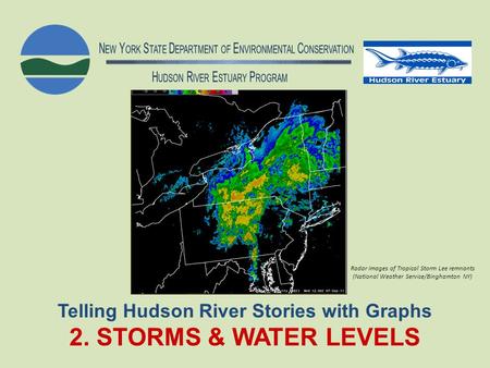 N EW Y ORK S TATE D EPARTMENT OF E NVIRONMENTAL C ONSERVATION H UDSON R IVER E STUARY P ROGRAM Telling Hudson River Stories with Graphs 2. STORMS & WATER.