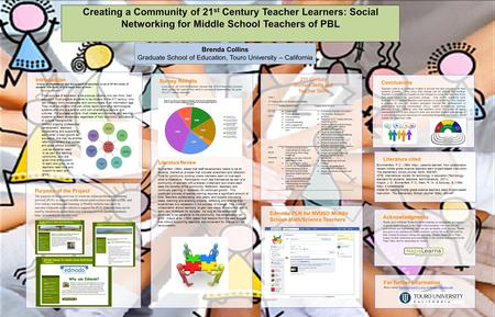 Purpose of the Project The purpose of the project was to create an online professional learning network (PLN), to support middle school math/science teachers.