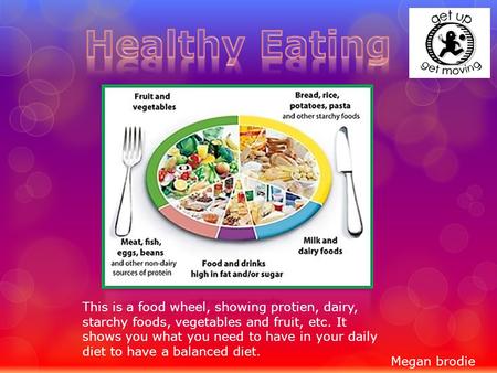 This is a food wheel, showing protien, dairy, starchy foods, vegetables and fruit, etc. It shows you what you need to have in your daily diet to have a.