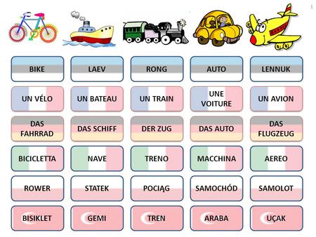 BIKEAUTOLENNUKLAEVRONG UN VÉLO UNE VOITURE UN AVION UN BATEAU UN TRAIN DAS FAHRRAD DAS AUTO DAS FLUGZEUG DAS SCHIFF DER ZUG BICICLETTAMACCHINAAEREONAVETRENO.