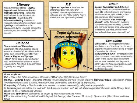 Topic & Focus Native Americans Topic & Focus Native Americans Art/D.T. Design, Technology and Art will be closely related to our Native American topic.