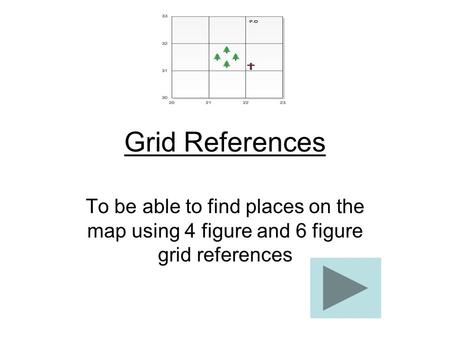 Grid References To be able to find places on the map using 4 figure and 6 figure grid references.