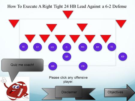 How To Execute A Right Tight 24 HB Lead Against a 6-2 Defense TE LT XB FBHB QB TE RT RG LGC Objectives Quiz me coach! Please click any offensive player.