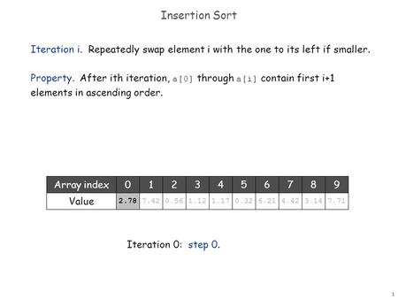 1 0.561.121.170.322.787.423.147.71 Value 6.214.42 Iteration 0: step 0. Insertion Sort 23450189Array index67 Iteration i. Repeatedly swap element i with.