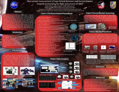 Non-contact measurement of large format detectors and thermal blanket material surrounding the flight instruments of JWST Edwin Olaya 1, Agossa Segla 1,