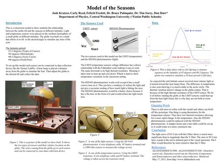 Model of the Seasons Josh Kratzer, Carly Reed, Feliciti Fredsti, Dr. Bruce Palmquist, Dr. Tim Sorey, Dan Durr* Department of Physics, Central Washington.