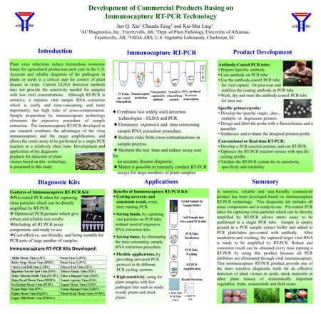 Plant virus infections induce tremendous economic losses for agricultural production each year in the U.S. Accurate and reliable diagnosis of the pathogens.