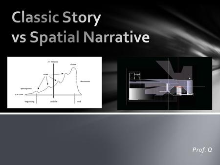 Prof. Q. It begins with plot - WHAT HAPPENS in a short story, novel, play or film. Specifically, plot is the result of choices made by characters in a.