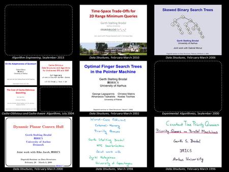 Algorithm Engineering, September 2013Data Structures, February-March 2010Data Structures, February-March 2006 Cache-Oblivious and Cache-Aware Algorithms,