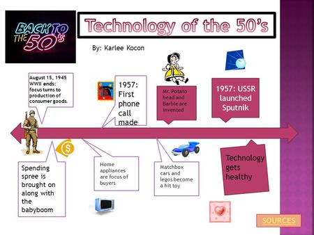 SOURCES August 15, 1945 WWII ends: focus turns to production of consumer goods. Spending spree is brought on along with the babyboom 1957: First phone.