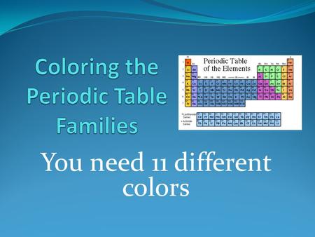 Coloring the Periodic Table Families