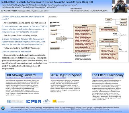 Q: What objects documented by DDI should be citable? All versionable objects, some may not be used Q: What elements are needed in DDI and CDISC to support.