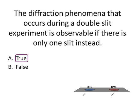 The diffraction phenomena that occurs during a double slit experiment is observable if there is only one slit instead. A.True B.False.