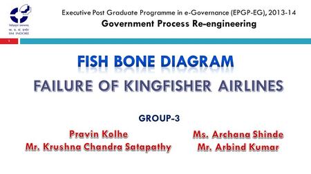 1 GROUP-3.  Kingfisher Airlines (KFA) operating in India since May 2005 founded by Vijay Mallya.  KFA never had had a profitable quarter & was grounded.