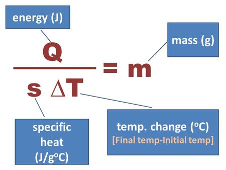 [Final temp-Initial temp]