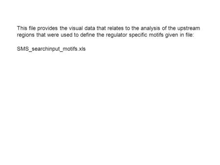 This file provides the visual data that relates to the analysis of the upstream regions that were used to define the regulator specific motifs given in.