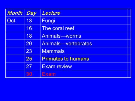 MonthDayLecture Oct13Fungi 16The coral reef 18Animals—worms 20Animals—vertebrates 23Mammals 25Primates to humans 27Exam review 30Exam.