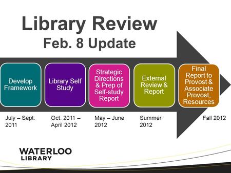 Develop Framework Library Self Study Strategic Directions & Prep of Self-study Report External Review & Report Final Report to Provost & Associate Provost,