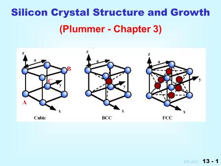 Silicon Crystal Structure and Growth (Plummer - Chapter 3)