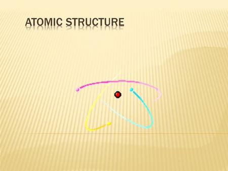  Proton  Neutron  Electron Positive Charge Mass of 1 atomic mass unit (amu) Found in the nucleus Equal to the atomic Number Determines the element.