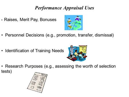 Performance Appraisal Uses