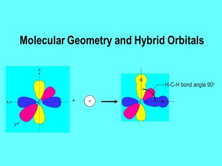 Molecular Geometry and Hybrid Orbitals