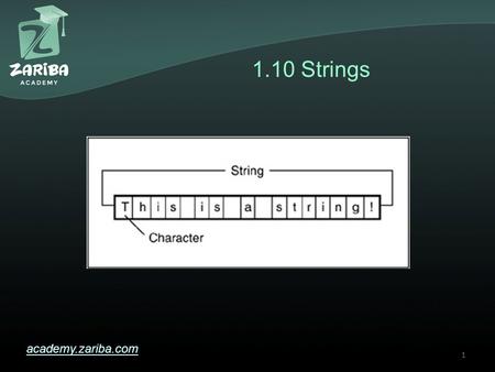 1.10 Strings academy.zariba.com 1. Lecture Content 1.What is a string? 2.Creating and Using strings 3.Manipulating Strings 4.Other String Operations 5.Building.