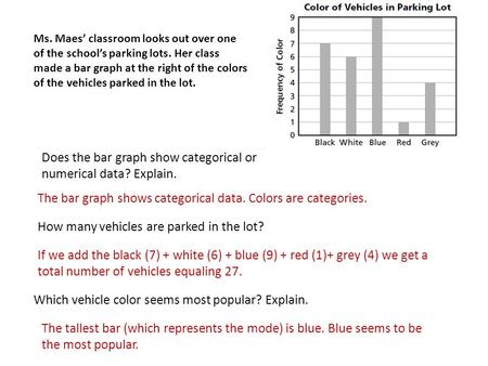 Ms. Maes’ classroom looks out over one of the school’s parking lots. Her class made a bar graph at the right of the colors of the vehicles parked in the.