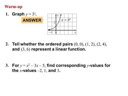 Warm-up 1. Graph y = 3 x. ANSWER Tell whether the ordered pairs (0, 0), (1, 2), (2, 4), and (3, 6) represent a linear function. 2. For y = x 2 – 3x – 5,