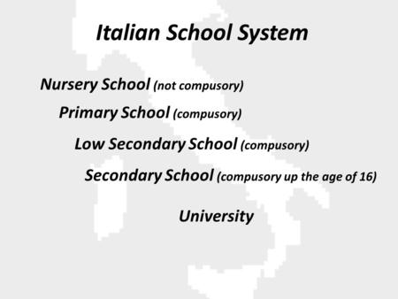 Nursery School (not compusory) Primary School (compusory) Low Secondary School (compusory) Secondary School (compusory up the age of 16) University Italian.