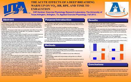 Results INTRODUCTION: Little research has been done to analyze the acute effects of deep breathing warm ups on heart rate (HR), rate of perceived exertion.