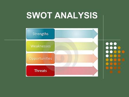 SWOT ANALYSIS.