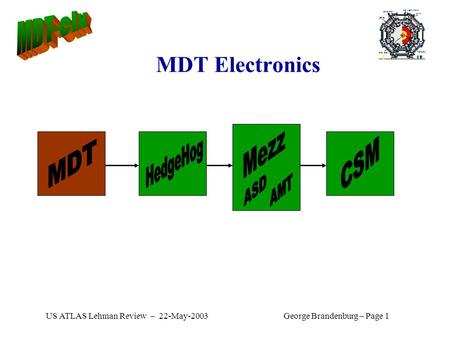 US ATLAS Lehman Review – 22-May-2003George Brandenburg – Page 1 MDT Electronics.