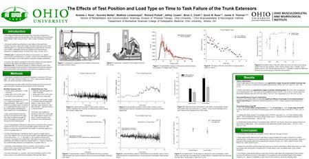 Introduction Methods Results Conclusion  The relative contribution of the neural and muscular mechanisms to muscle fatigue varies with the specifics of.