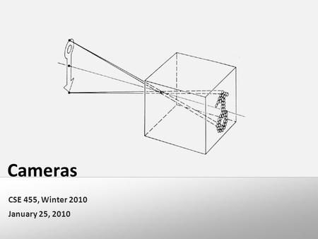 Cameras CSE 455, Winter 2010 January 25, 2010.