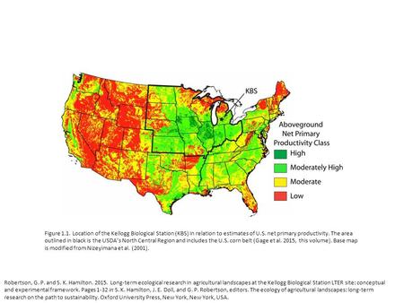 Robertson, G. P. and S. K. Hamilton. 2015. Long-term ecological research in agricultural landscapes at the Kellogg Biological Station LTER site: conceptual.