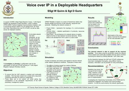 Voice over IP in a Deployable Headquarters SSgt W Quinn & Sgt D Gunn ICT Faculty, Royal School of Signals, Defence College of CIS, Blandford Camp, BLANDFORD.