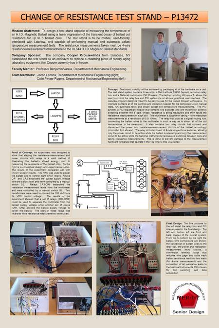 CHANGE OF RESISTANCE TEST STAND – P13472 Mission Statement: To design a test stand capable of measuring the temperature of an H.I.D. Magnetic Ballast using.