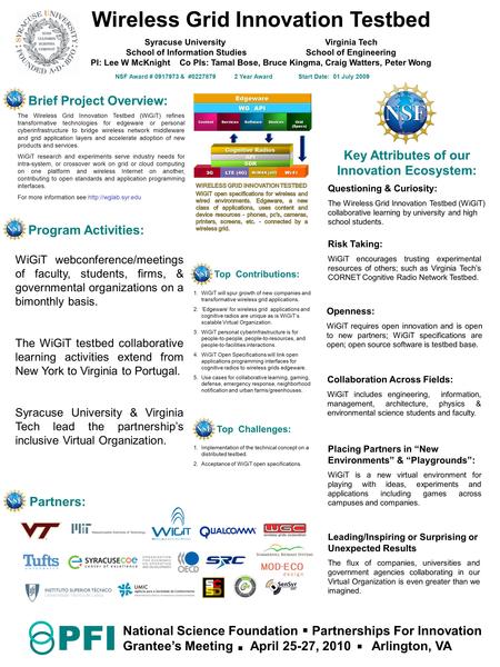 Brief Project Overview: The Wireless Grid Innovation Testbed (WiGiT) refines transformative technologies for edgeware or personal cyberinfrastructure to.