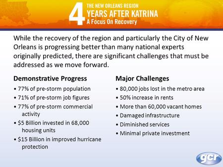 Demonstrative Progress 77% of pre-storm population 71% of pre-storm job figures 77% of pre-storm commercial activity $5 Billion invested in 68,000 housing.