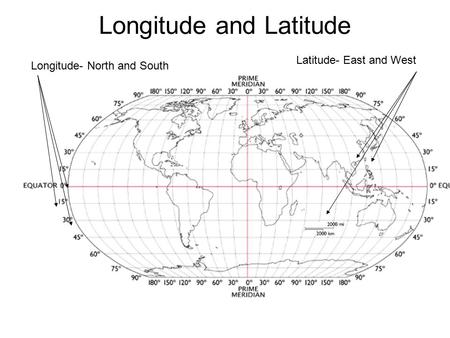 Longitude and Latitude