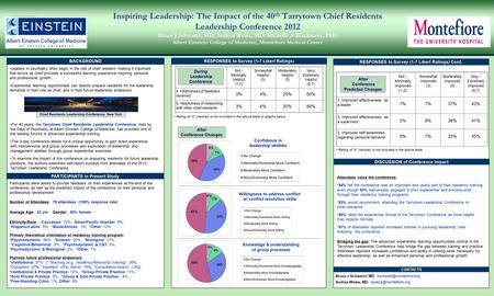 Inspiring Leadership: The Impact of the 40 th Tarrytown Chief Residents Leadership Conference 2012 Bruce J Schwartz, MD; Andrea Weiss, MD; Michelle A Blackmore,