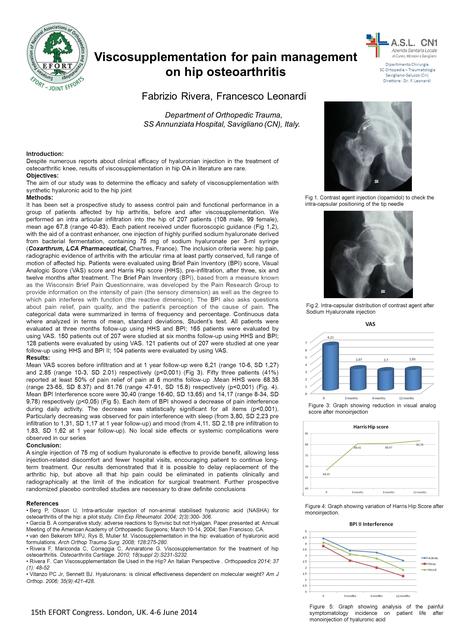 Viscosupplementation for pain management on hip osteoarthritis Introduction: Despite numerous reports about clinical efficacy of hyaluronian injection.