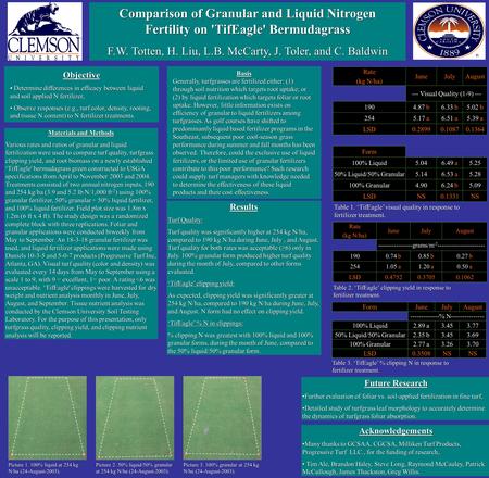 Comparison of Granular and Liquid Nitrogen Fertility on 'TifEagle' Bermudagrass F.W. Totten, H. Liu, L.B. McCarty, J. Toler, and C. Baldwin Objective Determine.