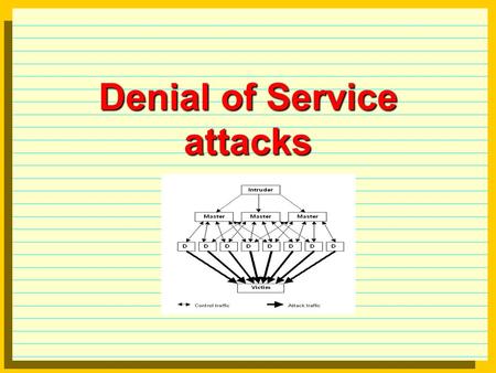 Denial of Service attacks. Types of DoS attacks Bandwidth consumption attackers have more bandwidth than victim, e.g T3 (45Mpbs) attacks T1 (1.544 Mbps).