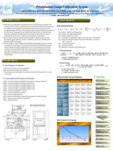 Precipitation Gauge Calibration System RYU-SOO HO, BYUNG SUN KIM, YUN BOK LEE, IN-TAE KIM, SUN KI LEE Meteorological Observation Standardization Division,