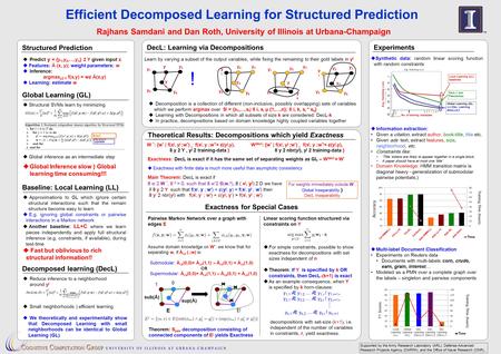 Experiments  Synthetic data: random linear scoring function with random constraints  Information extraction: Given a citation, extract author, book-title,