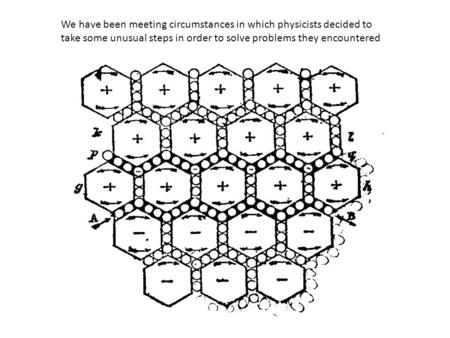 We have been meeting circumstances in which physicists decided to take some unusual steps in order to solve problems they encountered.