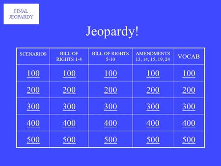 Jeopardy! VOCAB FINAL JEOPARDY SCENARIOS